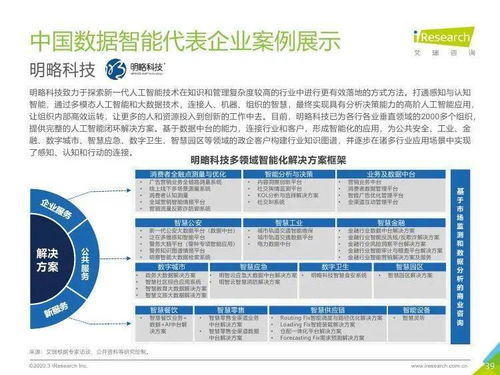 知識賦能，智啟未來 2020年中國知識圖譜行業洞察與企業應用戰略