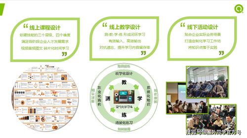 圈外企業(yè)產(chǎn)品發(fā)布 助力職業(yè)發(fā)展新篇章，企業(yè)管理咨詢的革新之路